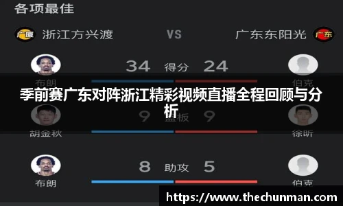 季前赛广东对阵浙江精彩视频直播全程回顾与分析